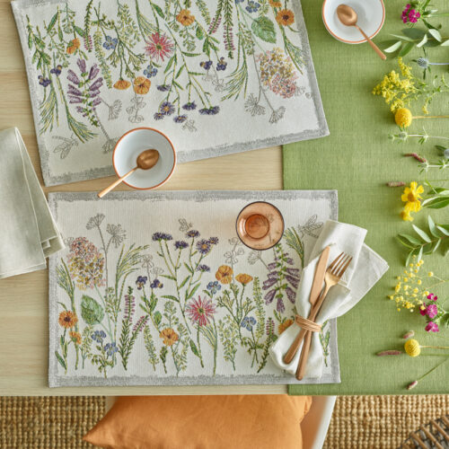 Erinevad kategooriad